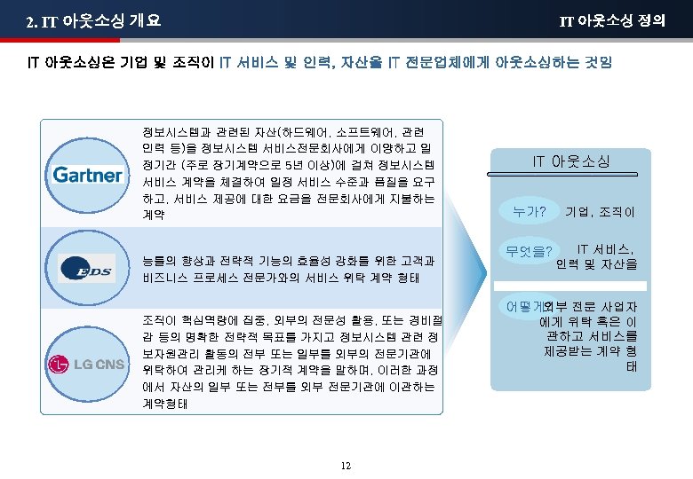 2. IT 아웃소싱 개요 IT 아웃소싱 정의 IT 아웃소싱은 기업 및 조직이 IT 서비스