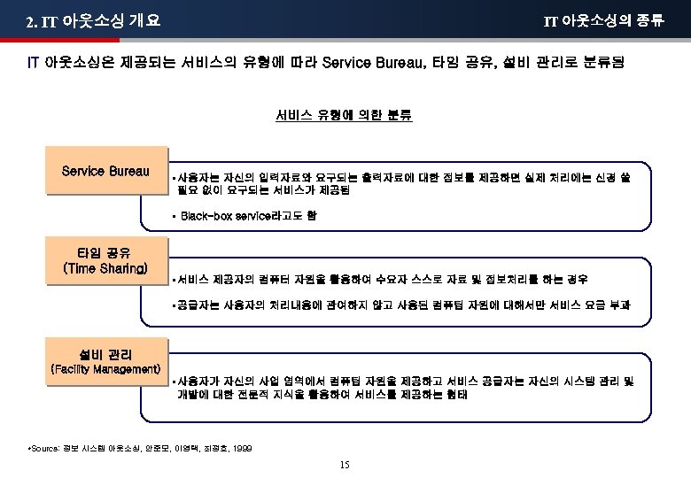 2. IT 아웃소싱 개요 IT 아웃소싱의 종류 IT 아웃소싱은 제공되는 서비스의 유형에 따라 Service