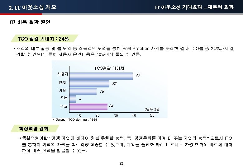 2. IT 아웃소싱 개요 IT 아웃소싱 기대효과 – 재무적 효과 비용 절감 원인 TCO