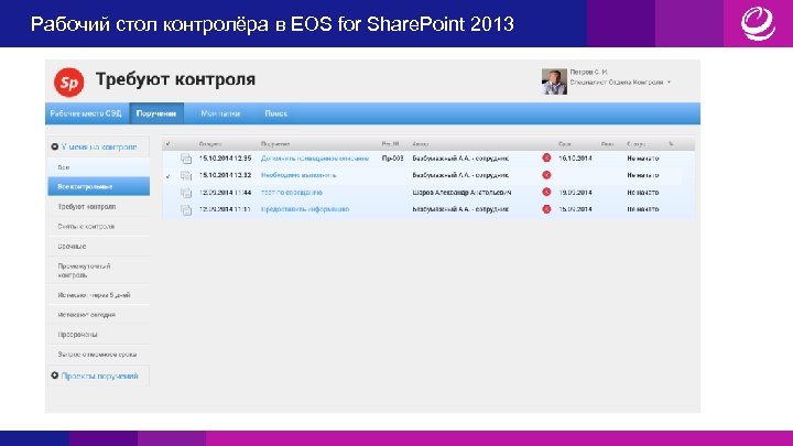 Рабочий стол контролёра в EOS for Share. Point 2013 