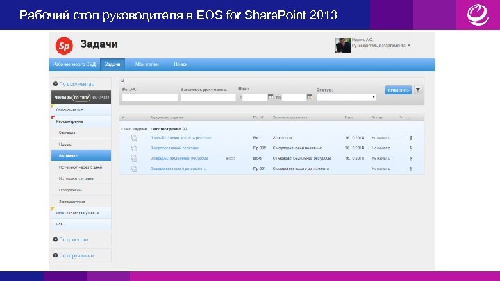 Рабочий стол руководителя в EOS for Share. Point 2013 