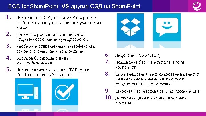 EOS for Share. Point VS другие СЭД на Share. Point 1. 2. 3. 4.