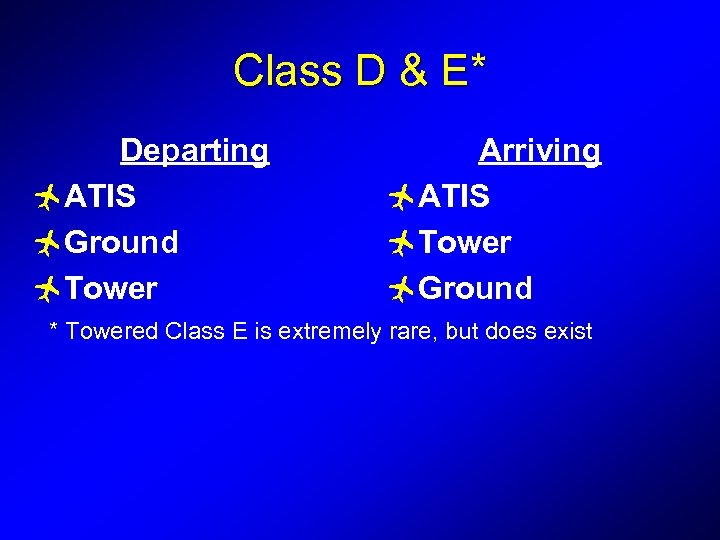 Class D & E* Departing ñATIS ñGround ñTower Arriving ñATIS ñTower ñGround * Towered