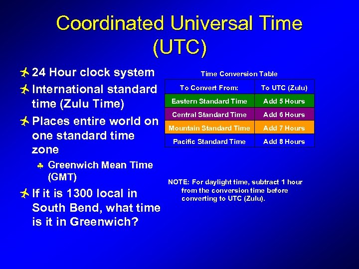 Coordinated Universal Time (UTC) ñ 24 Hour clock system ñ International standard time (Zulu