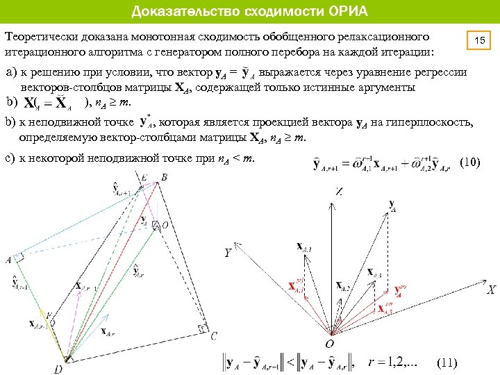 Теоретически доказана монотонная сходимость обобщенного релаксационного итерационного алгоритма с генератором полного перебора на каждой