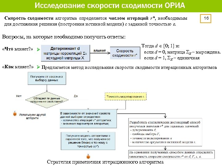 Скорость сходимости алгоритма определяется числом итераций r*, необходимым для достижения решения (построения истинной модели)