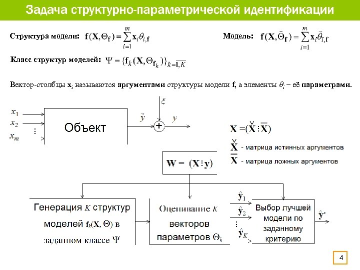 Структура модели: Модель: Класс структур моделей: Вектор-столбцы xi называются аргументами структуры модели f, а