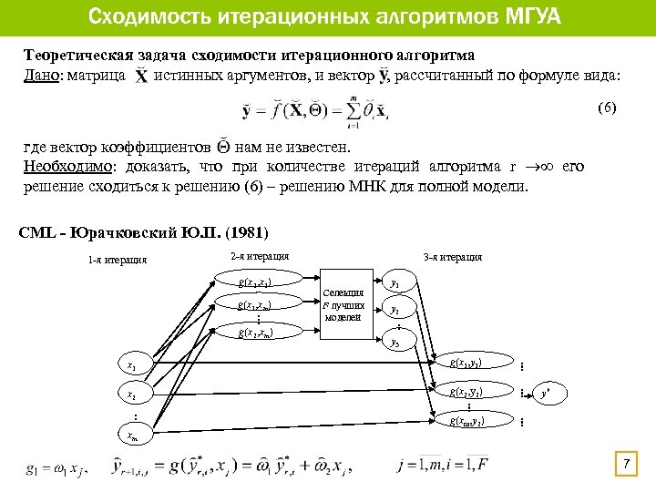Теоретическая задача сходимости итерационного алгоритма Дано: матрица истинных аргументов, и вектор , рассчитанный по