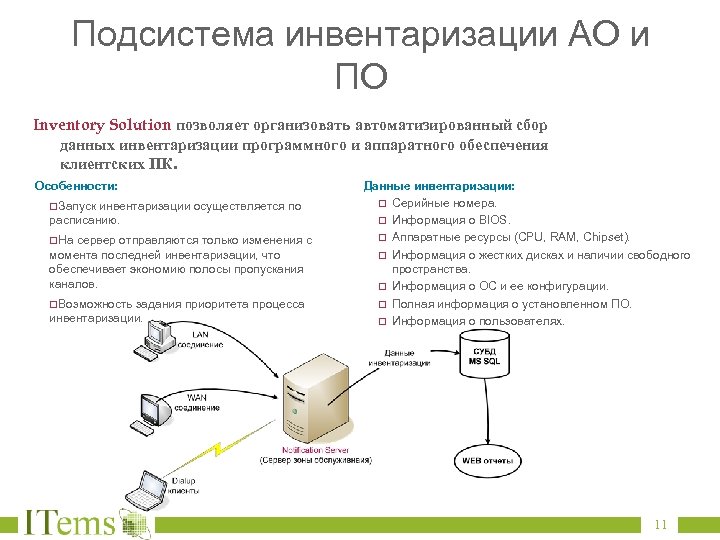 Подсистема инвентаризации АО и ПО Inventory Solution позволяет организовать автоматизированный сбор данных инвентаризации программного