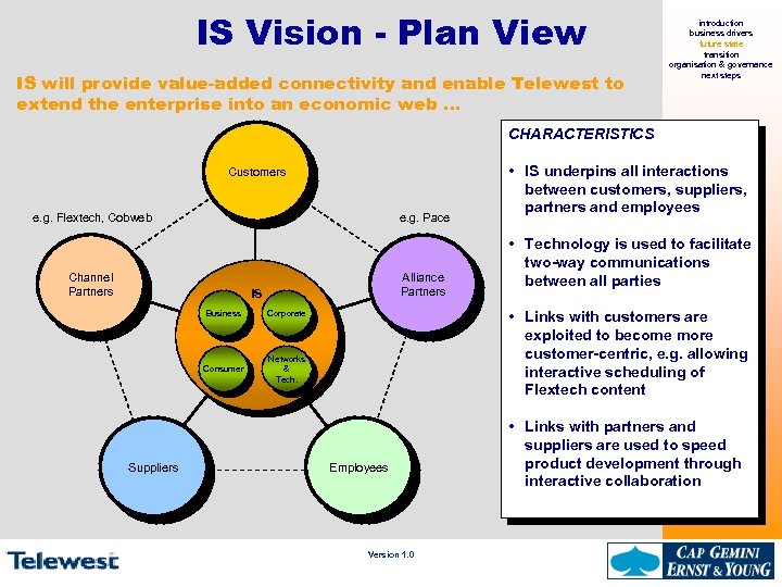 IS Vision - Plan View IS will provide value-added connectivity and enable Telewest to