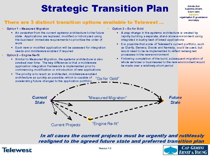 Strategic Transition Plan There are 3 distinct transition options available to Telewest … •