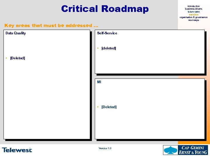 Critical Roadmap Key areas that must be addressed … Data Quality Self-Service • [deleted]