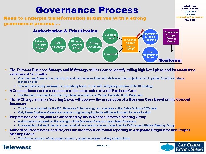 Governance Process introduction business drivers future state transition organisation & governance next steps Telewest