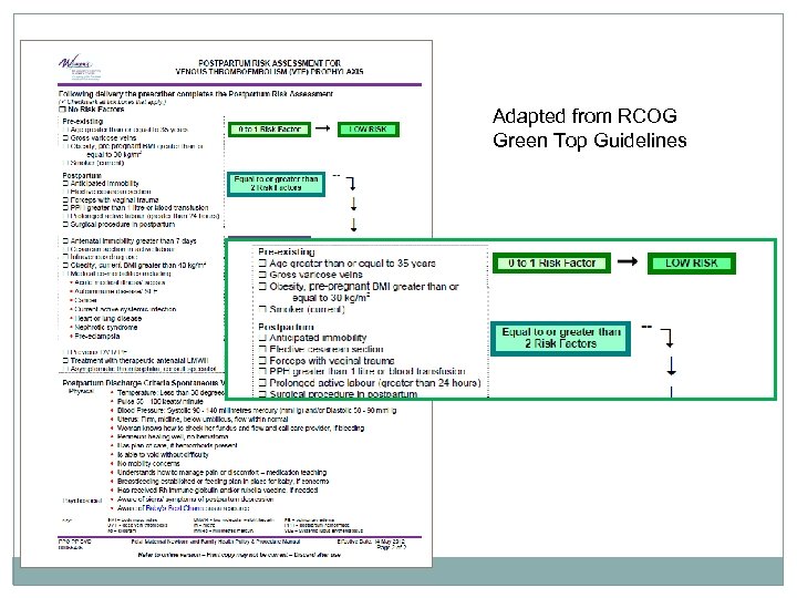 Adapted from RCOG Green Top Guidelines 