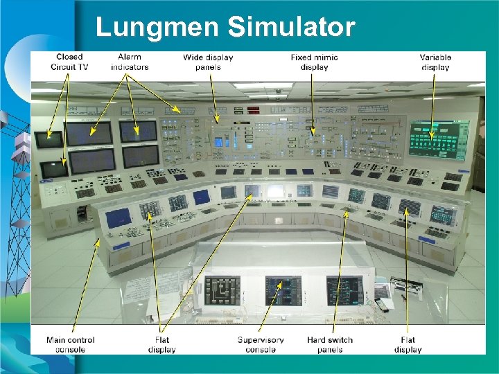 Lungmen Simulator 