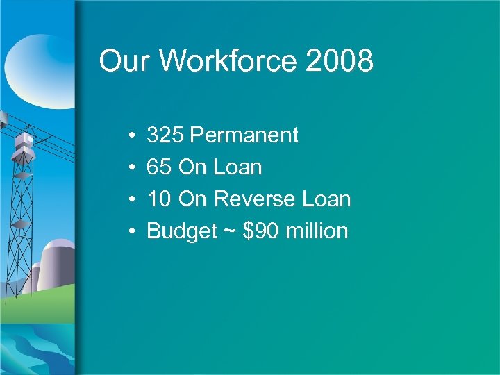 Our Workforce 2008 • • 325 Permanent 65 On Loan 10 On Reverse Loan