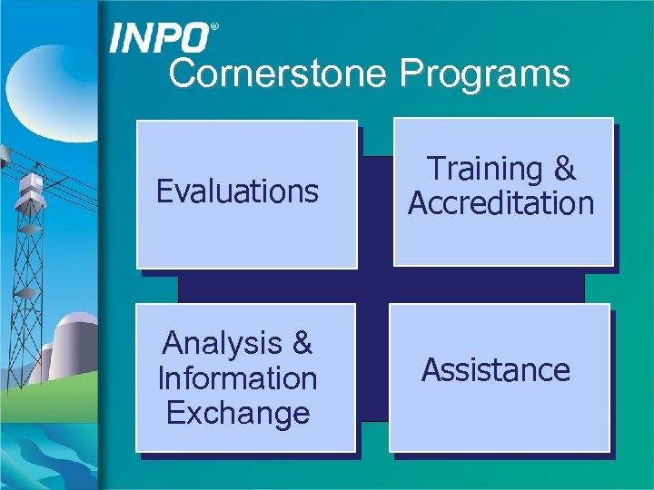Cornerstone Programs Evaluations Training & Accreditation Analysis & Information Exchange Assistance 