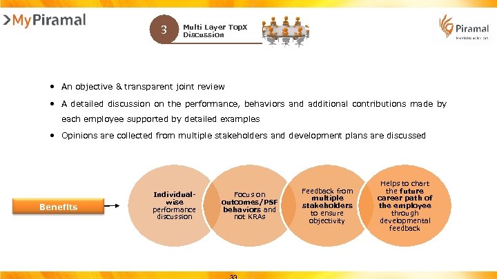 3 Multi Layer Top. X Discussion • An objective & transparent joint review •