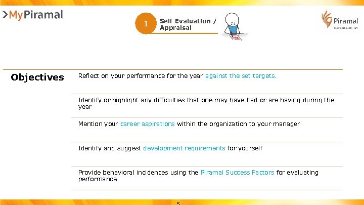 1 Objectives Self Evaluation / Appraisal Reflect on your performance for the year against