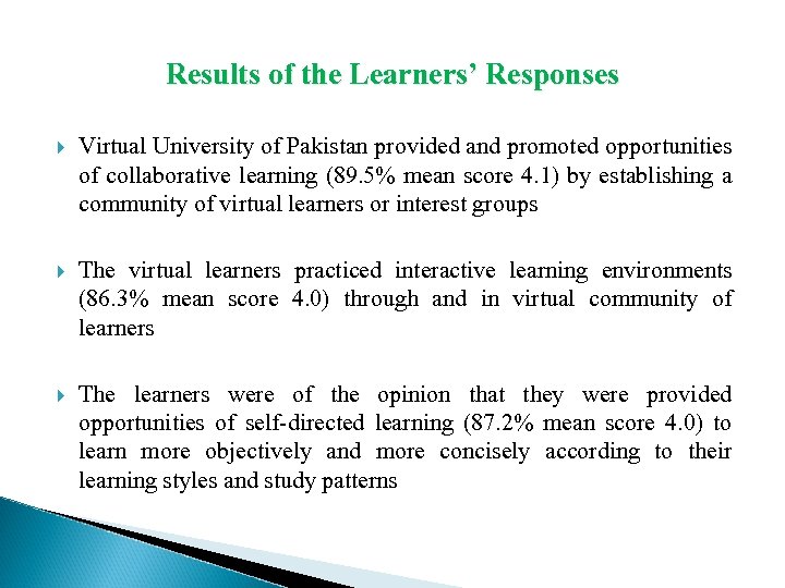 Results of the Learners’ Responses Virtual University of Pakistan provided and promoted opportunities of
