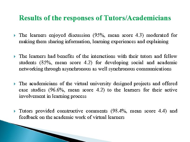 Results of the responses of Tutors/Academicians The learners enjoyed discussion (95%, mean score 4.