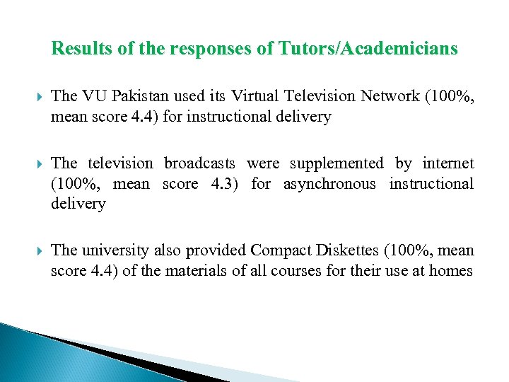 Results of the responses of Tutors/Academicians The VU Pakistan used its Virtual Television Network