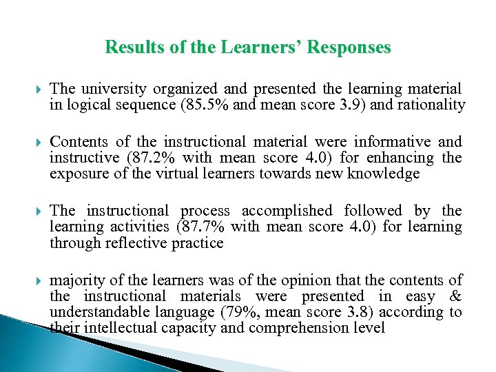 Results of the Learners’ Responses The university organized and presented the learning material in