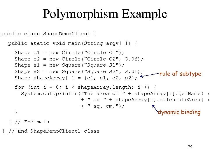 Polymorphism Example public class Shape. Demo. Client { public static void main(String argv[ ])