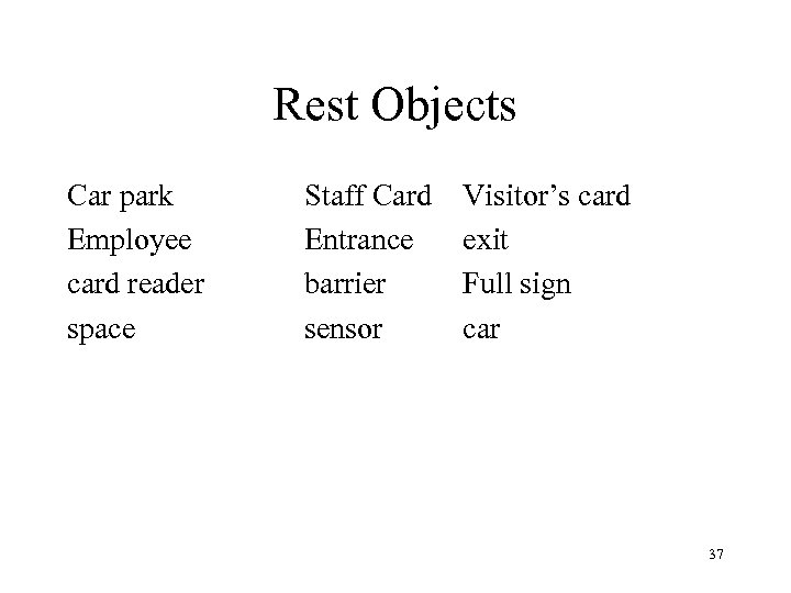 Rest Objects Car park Employee card reader space Staff Card Entrance barrier sensor Visitor’s