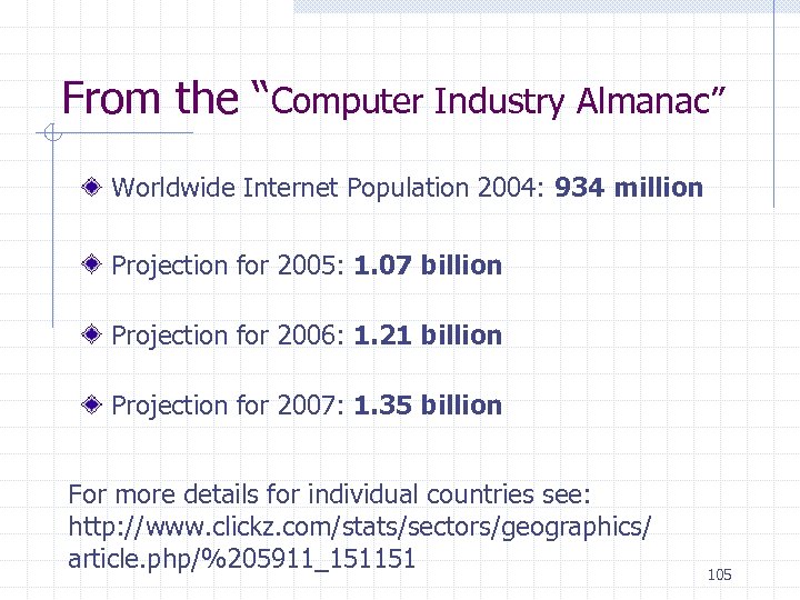 From the “Computer Industry Almanac” Worldwide Internet Population 2004: 934 million Projection for 2005: