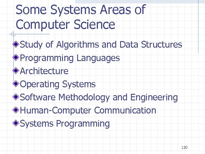 Some Systems Areas of Computer Science Study of Algorithms and Data Structures Programming Languages
