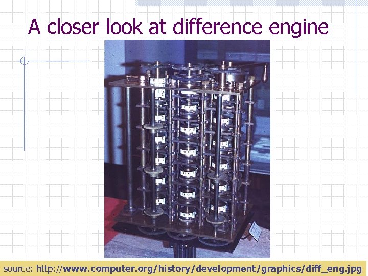 A closer look at difference engine 35 source: http: //www. computer. org/history/development/graphics/diff_eng. jpg 