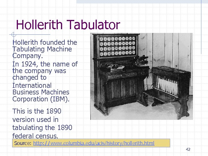 Hollerith Tabulator Hollerith founded the Tabulating Machine Company. In 1924, the name of the
