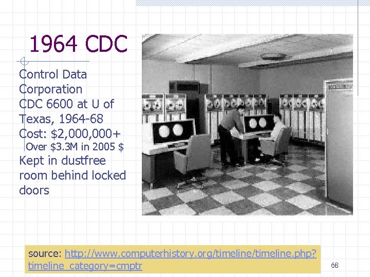 1964 CDC Control Data Corporation CDC 6600 at U of Texas, 1964 -68 Cost:
