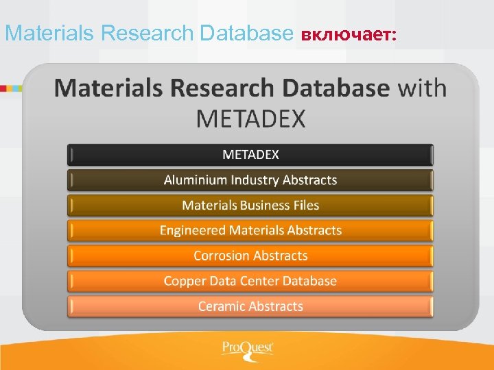Materials Research Database включает: 