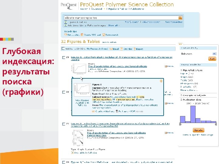 Глубокая индексация: результаты поиска (графики) 