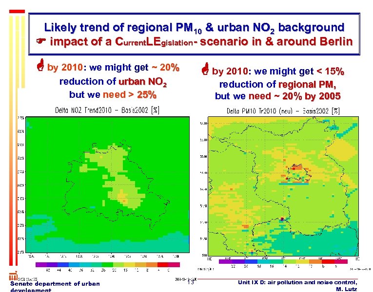 Likely trend of regional PM 10 & urban NO 2 background impact of a