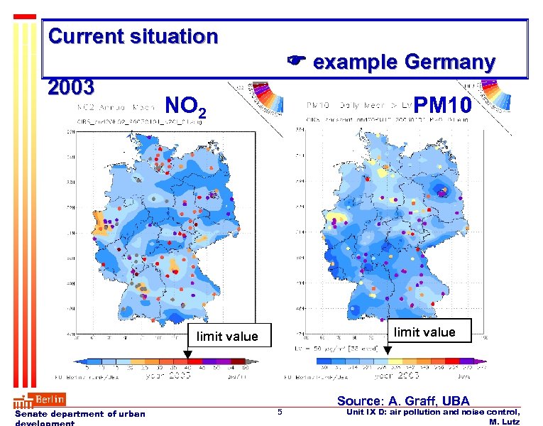 Current situation example Germany 2003 PM 10 NO 2 limit value Senate department of