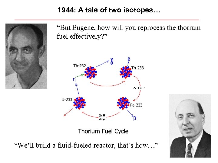 1944: A tale of two isotopes… “But Eugene, how will you reprocess the thorium