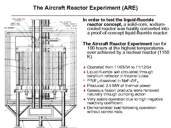 The Aircraft Reactor Experiment (ARE) In order to test the liquid-fluoride reactor concept, a