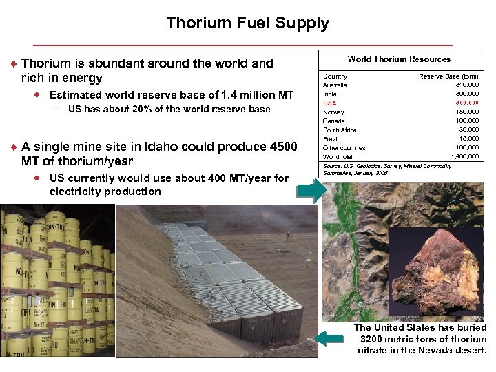 Thorium Fuel Supply ¨ Thorium is abundant around the world and rich in energy