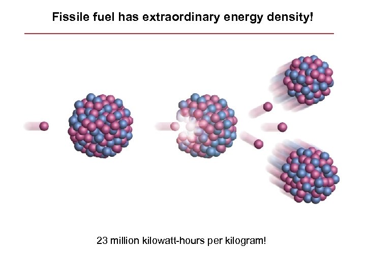 Fissile fuel has extraordinary energy density! 23 million kilowatt-hours per kilogram! 