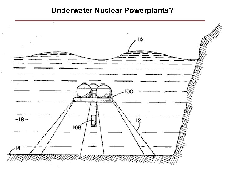 Underwater Nuclear Powerplants? 