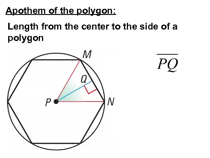 Apothem of the polygon: Length from the center to the side of a polygon