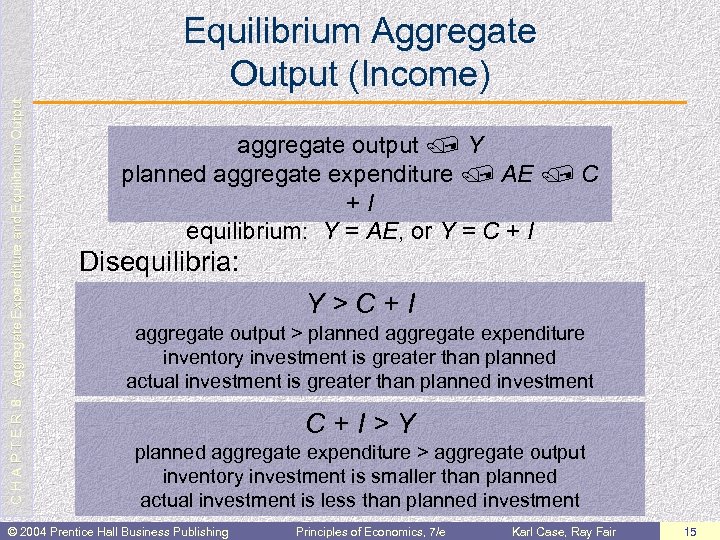 C H A P T E R 8: Aggregate Expenditure and Equilibrium Output Equilibrium