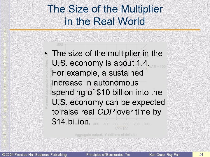 C H A P T E R 8: Aggregate Expenditure and Equilibrium Output The