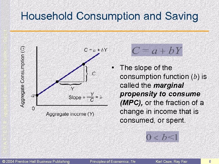 C H A P T E R 8: Aggregate Expenditure and Equilibrium Output Household