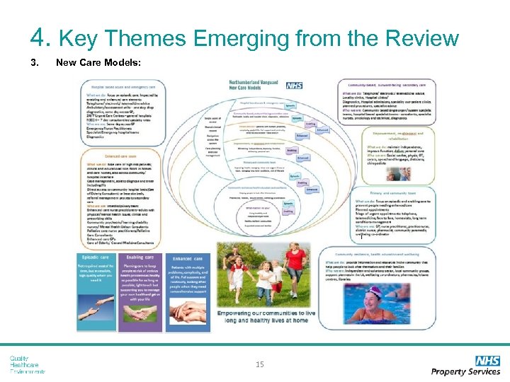 4. Key Themes Emerging from the Review 3. New Care Models: 15 