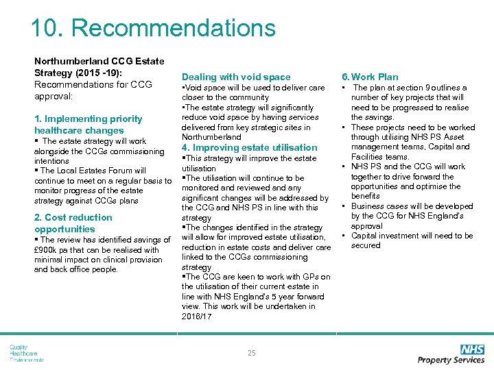 10. Recommendations Northumberland CCG Estate Strategy (2015 -19): Recommendations for CCG approval: Dealing with