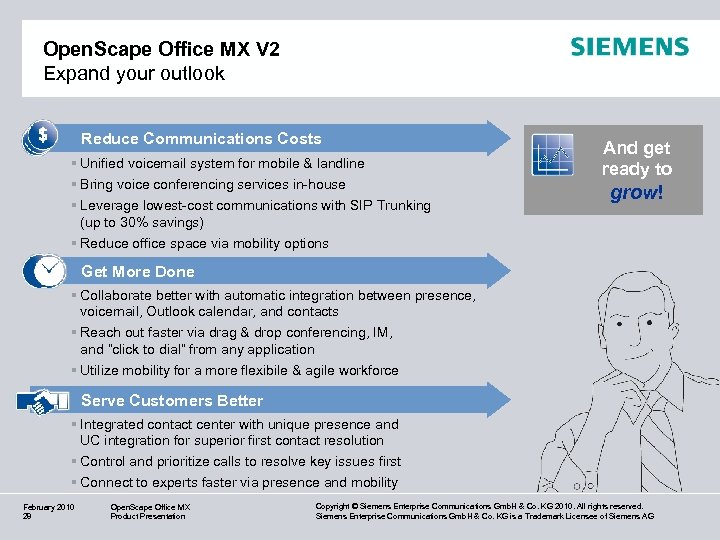 Open. Scape Office MX V 2 Expand your outlook Reduce Communications Costs § Unified